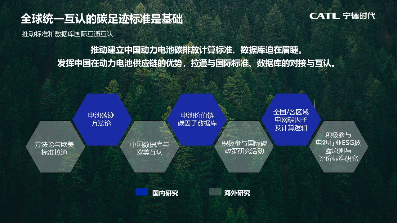 幻燈片2.JPG 幻燈片2.JPG